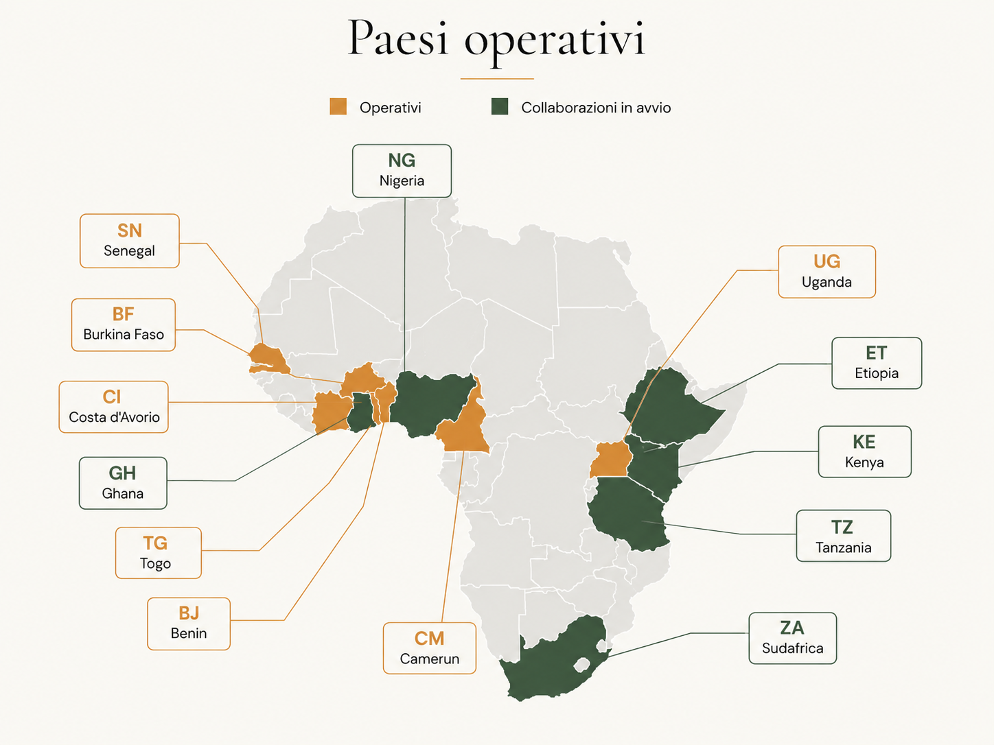 Mappa dei paesi operativi e delle collaborazioni in avvio di EatsAfrica in Africa
